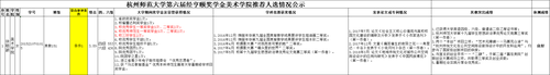 经亨颐