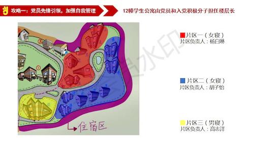 【终稿】美院学生第三党支部最强党支部答辩0529_07