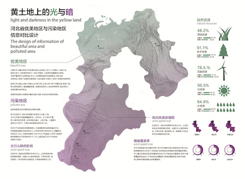 视传141 2014212341 赵凯丽（毛勇梅指导）《黄土地上的光与暗》1