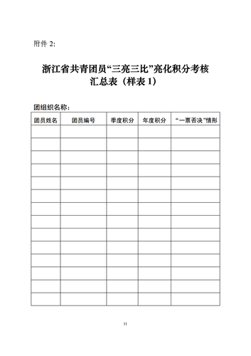 关于印发《浙江省共青团员“三亮三比” 亮分制管理实施意见(试行)》的通知_10