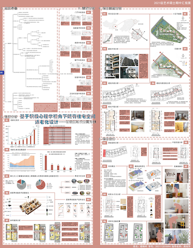 楼姝吟+基于积极心理学视角下既有住宅空间是老化设计+竖160x205