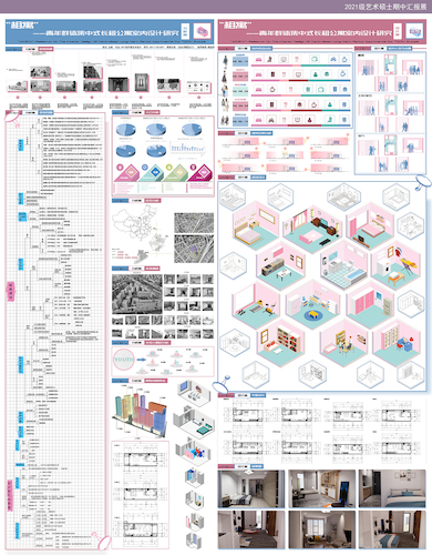 王威+“相寓”——青年群体集中式长租公寓室内设计研究+竖160×205