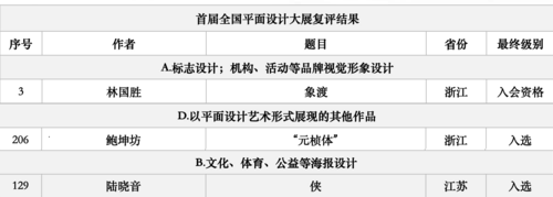 微信截图_20201221153959