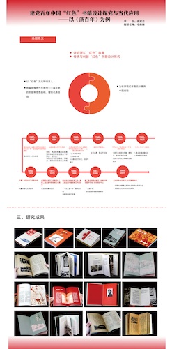11-艺术设计领域-视传-3副本