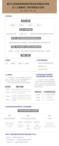 10-艺术设计领域-视传-2