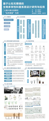 4-艺术设计领域-视传-2副本