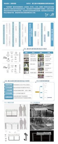 4-艺术设计领域-视传-3副本