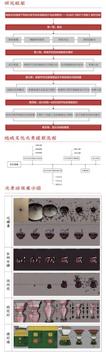8-艺术设计领域-视传-1-2副本